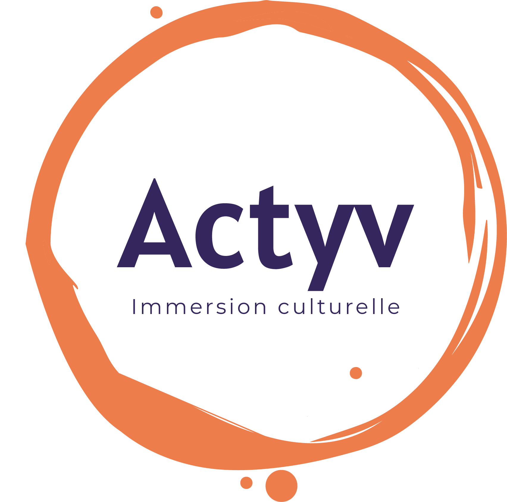 Actyv
